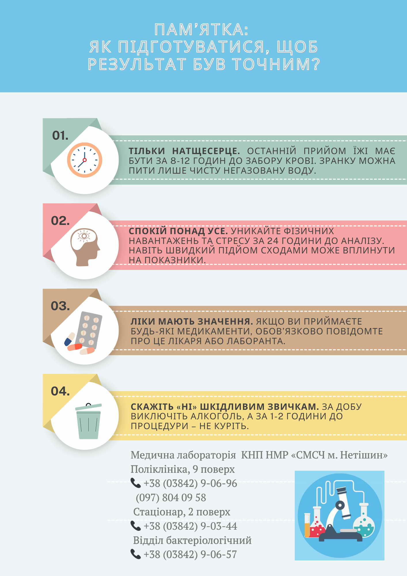 ТОП-3 аналізи, які рятують життя: чому це важливо?